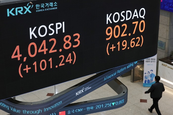 Era of Korea discount gone; Kospi breaks above 4,000 barrier as ‘K-premium’ age dawns