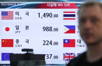 Korea Inc. braces for ‘new normal’ of weak won as majority sees 2026 FX above 1,400 won