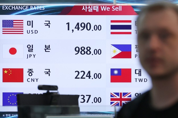 Korea Inc. braces for ‘new regular’ of weak gained as majority sees 2026 FX above 1,400 gained Korea Inc. braces for ‘new regular’ of weak gained as majority sees 2026 FX above 1,400 gained