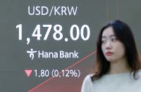 Korea presidential office convenes FX meeting with top exporters as it eases FX rules