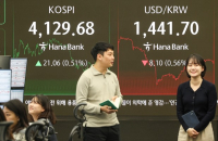 Won rallies to 2-month high as NPS steps in; Views differ on 2026 FX outlook