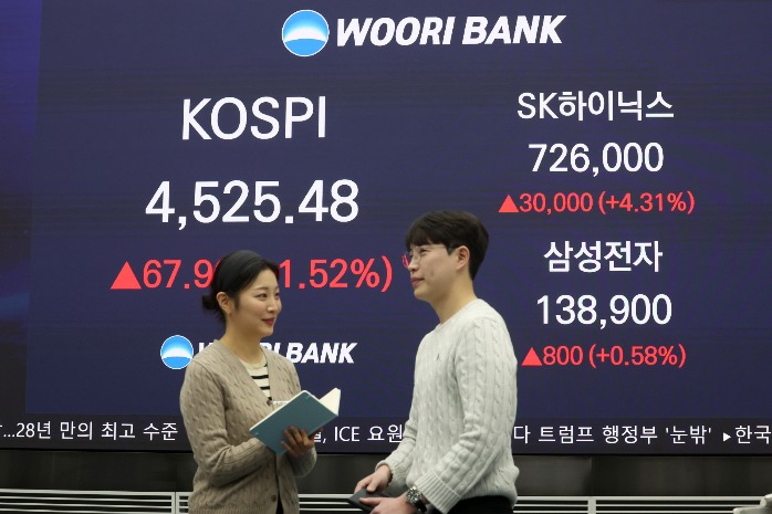 ETFs take center stage in South Korea, with assets topping $207 billion