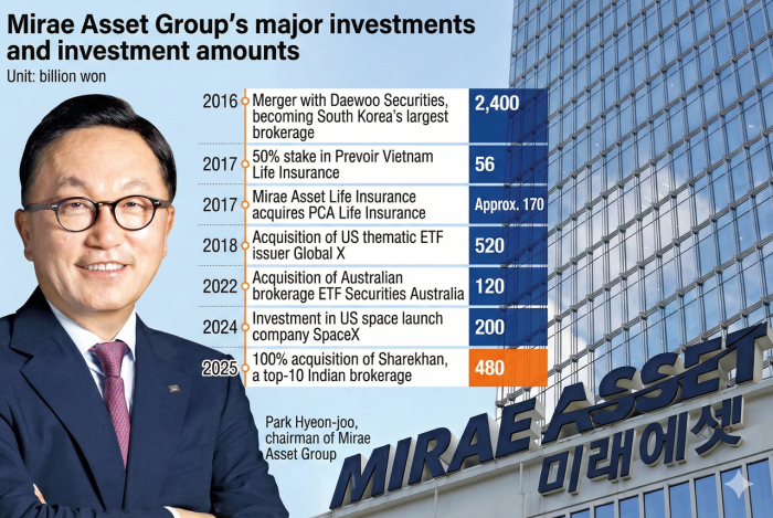 Image by In-Soo Nam · Gemini (Nano Banana)