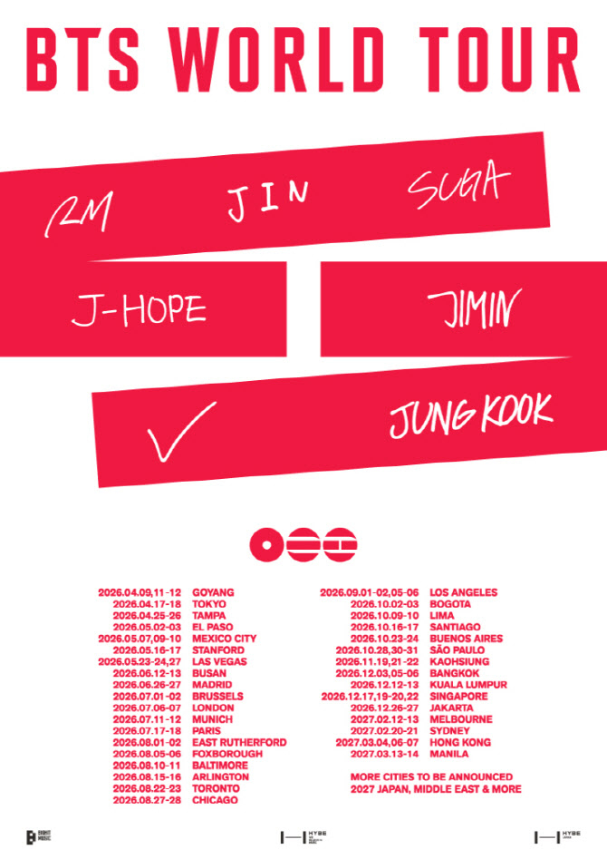BTS to beam ARIRANG world tour concerts to cinemas in 75 countries