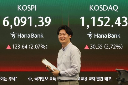 Korean investors’ risky bet: Buy inverse ETFs as Kospi heads higher