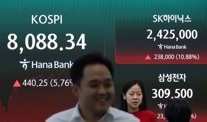 Leveraged, inverse funds power South Korea’s ETF boom